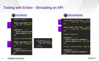 @MichaelLNorth
Testing with Ember - Simulating an API
14
trek/fakehr trek/pretender
 