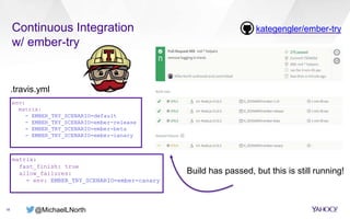 @MichaelLNorth
Continuous Integration
w/ ember-try
18
kategengler/ember-try
env:
matrix:
- EMBER_TRY_SCENARIO=default
- EMBER_TRY_SCENARIO=ember-release
- EMBER_TRY_SCENARIO=ember-beta
- EMBER_TRY_SCENARIO=ember-canary
.travis.yml
matrix:
fast_finish: true
allow_failures:
- env: EMBER_TRY_SCENARIO=ember-canary
Build has passed, but this is still running!
 