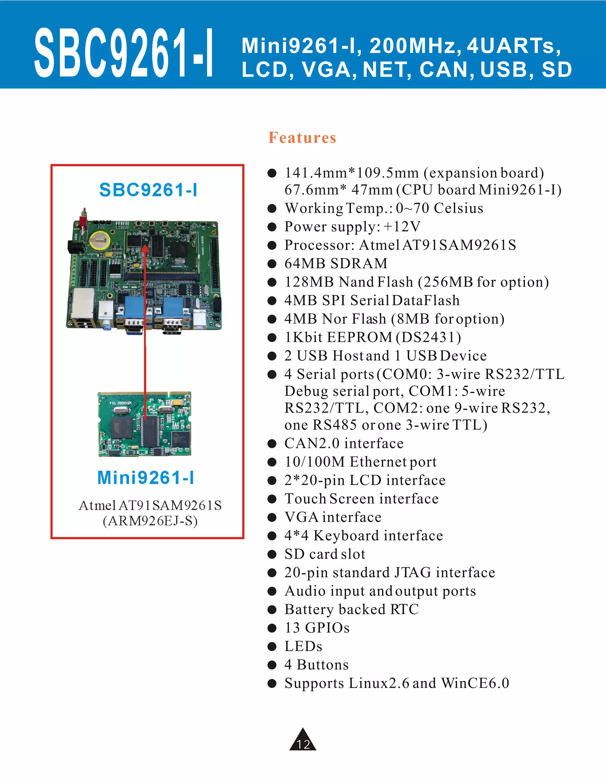 SBC9261-I              Mini9261-I, 200MHz, 4UARTs,
                       LCD, VGA, NET, CAN, USB, SD


                         Features

                         !   141.4mm*109.5mm (expansion board)
    SBC9261-I                67.6mm* 47mm (CPU board Mini9261-I)
                         !   Working Temp.: 0~70 Celsius
                         !   Power supply: +12V
                         !   Processor: Atmel AT91SAM9261S
                         !   64MB SDRAM
                         !   128MB Nand Flash (256MB for option)
                         !   4MB SPI Serial DataFlash
                         !   4MB Nor Flash (8MB for option)
                         !   1Kbit EEPROM (DS2431)
                         !   2 USB Host and 1 USB Device
                         !   4 Serial ports (COM0: 3-wire RS232/TTL
                             Debug serial port, COM1: 5-wire
                             RS232/TTL, COM2: one 9-wire RS232,
                             one RS485 or one 3-wire TTL)
                         !   CAN2.0 interface
                         !   10/100M Ethernet port
    Mini9261-I           !   2*20-pin LCD interface
  Atmel AT91SAM9261S     !   Touch Screen interface
     (ARM926EJ-S)        !   VGA interface
                         !   4*4 Keyboard interface
                         !   SD card slot
                         !   20-pin standard JTAG interface
                         !   Audio input and output ports
                         !   Battery backed RTC
                         !   13 GPIOs
                         !   LEDs
                         !   4 Buttons
                         !   Supports Linux2.6 and WinCE6.0


                              10
                              12
 