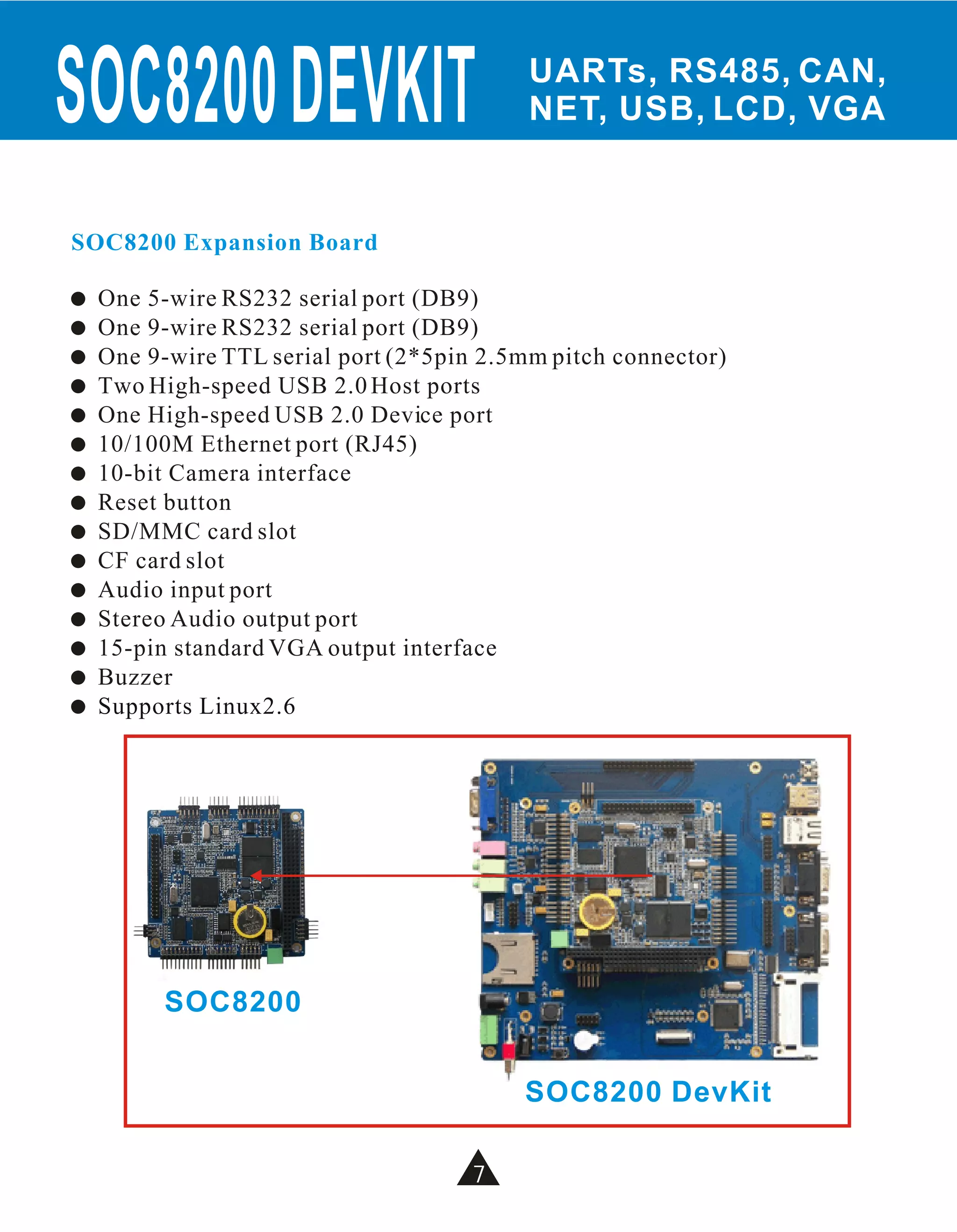 SOC8200 DEVKIT                             UARTs, RS485, CAN,
                                           NET, USB, LCD, VGA


SOC8200 Expansion Board

!   One 5-wire RS232 serial port (DB9)
!   One 9-wire RS232 serial port (DB9)
!   One 9-wire TTL serial port (2*5pin 2.5mm pitch connector)
!   Two High-speed USB 2.0 Host ports
!   One High-speed USB 2.0 Device port
!   10/100M Ethernet port (RJ45)
!   10-bit Camera interface
!   Reset button
!   SD/MMC card slot
!   CF card slot
!   Audio input port
!   Stereo Audio output port
!   15-pin standard VGA output interface
!   Buzzer
!   Supports Linux2.6




    11




          SOC8200


                                          SOC8200 DevKit

                                     7
 