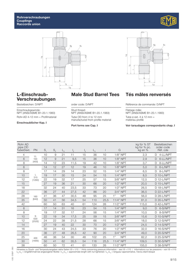 Emb fitting catalogue