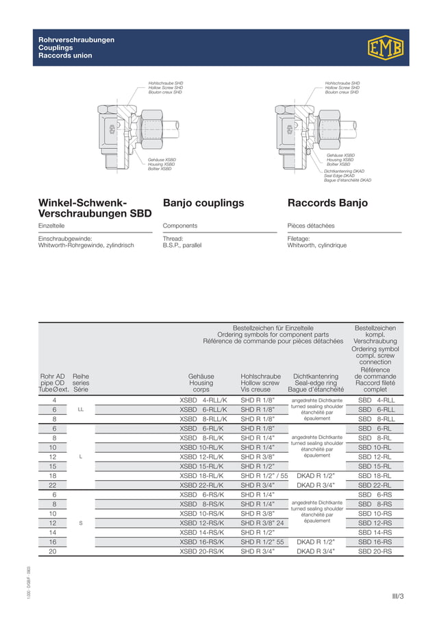 Emb fitting catalogue
