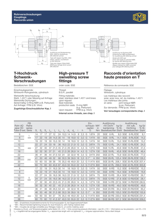 Emb fitting catalogue