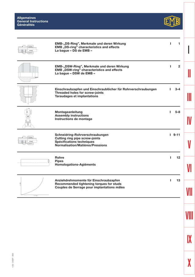 Emb fitting catalogue