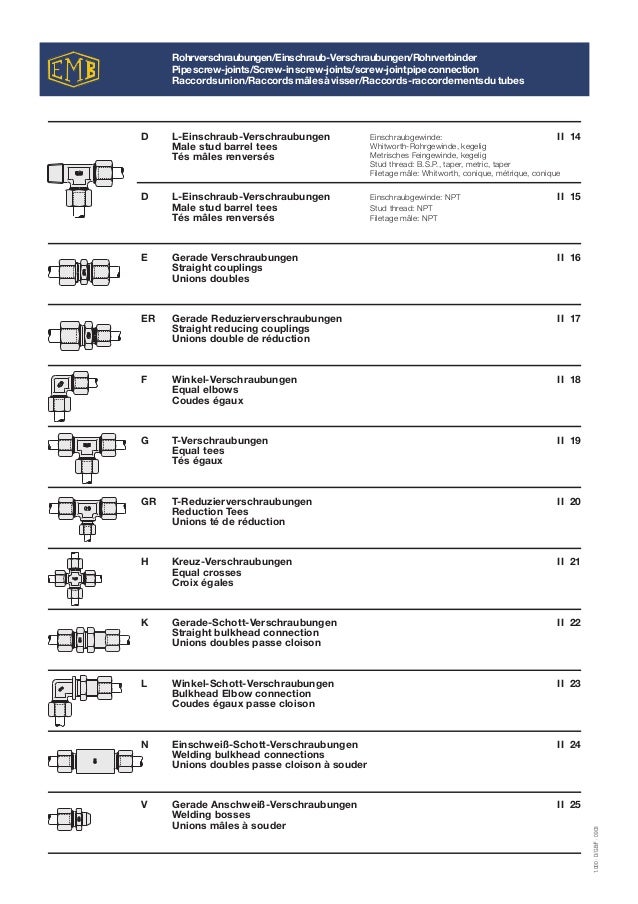 Emb fitting catalogue