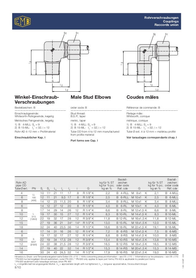 Emb fitting catalogue
