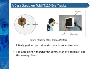 A Case Study on Tobii T120 Eye Tracker




            Corneal   reflection




                  Figure : Working of Eye Tracking System

  Initially position and orientation of eye are determined.

  The Gaze Point is found at the intersection of optical axis and
   the viewing plane
 