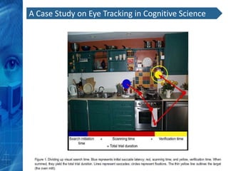 A Case Study on Eye Tracking in Cognitive Science
 