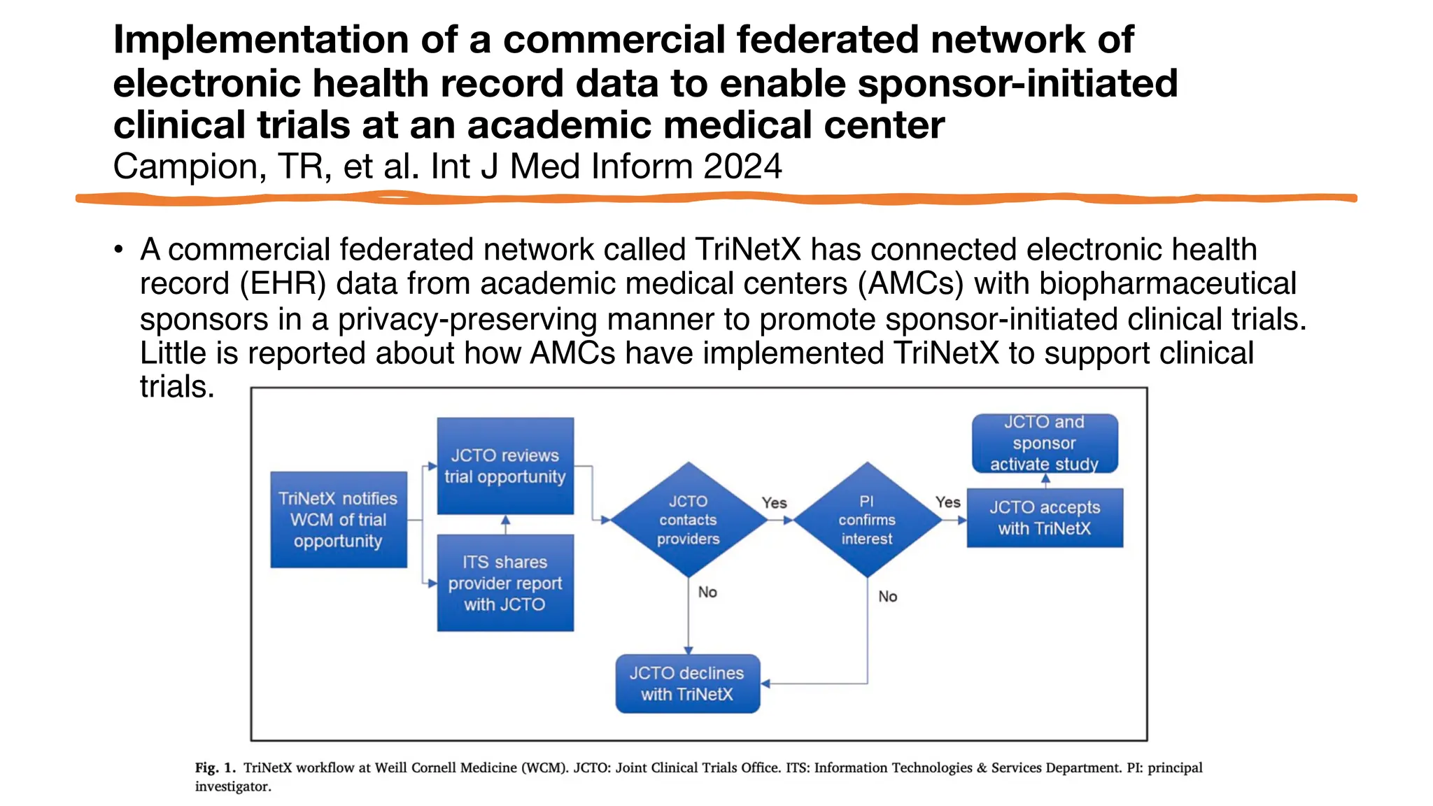 Implementation of a commercial federated network of
electronic health record data to enable sponsor-initiated
clinical trials at an academic medical center
Campion, TR, et al. Int J Med Inform 2024
• A commercial federated network called TriNetX has connected electronic health
record (EHR) data from academic medical centers (AMCs) with biopharmaceutical
sponsors in a privacy-preserving manner to promote sponsor-initiated clinical trials.
Little is reported about how AMCs have implemented TriNetX to support clinical
trials.
 
