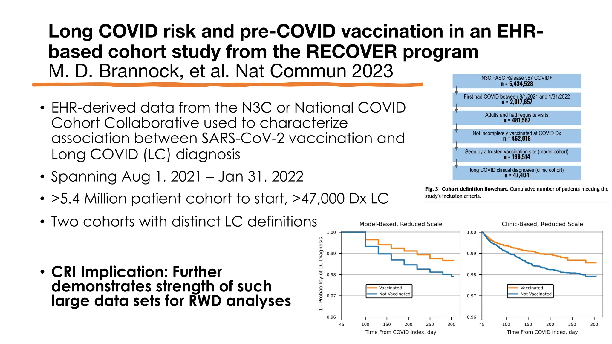 Long COVID risk and pre-COVID vaccination in an EHR-
based cohort study from the RECOVER program
M. D. Brannock, et al. Nat Commun 2023
• EHR-derived data from the N3C or National COVID
Cohort Collaborative used to characterize
association between SARS-CoV-2 vaccination and
Long COVID (LC) diagnosis
• Spanning Aug 1, 2021 – Jan 31, 2022
• >5.4 Million patient cohort to start, >47,000 Dx LC
• Two cohorts with distinct LC definitions
• CRI Implication: Further
demonstrates strength of such
large data sets for RWD analyses
 