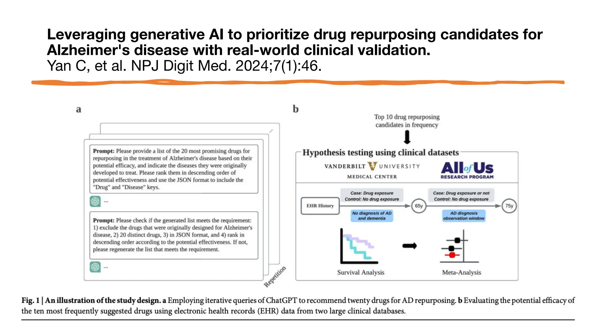 Leveraging generative AI to prioritize drug repurposing candidates for
Alzheimer's disease with real-world clinical validation.
Yan C, et al. NPJ Digit Med. 2024;7(1):46.
 
