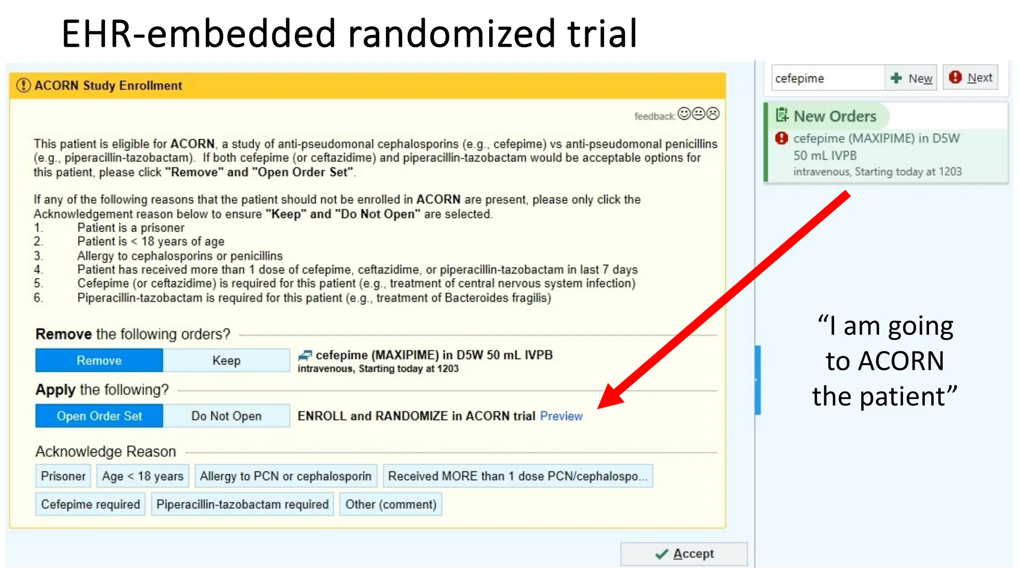 EHR-embedded randomized trial
60
“I am going
to ACORN
the patient”
 