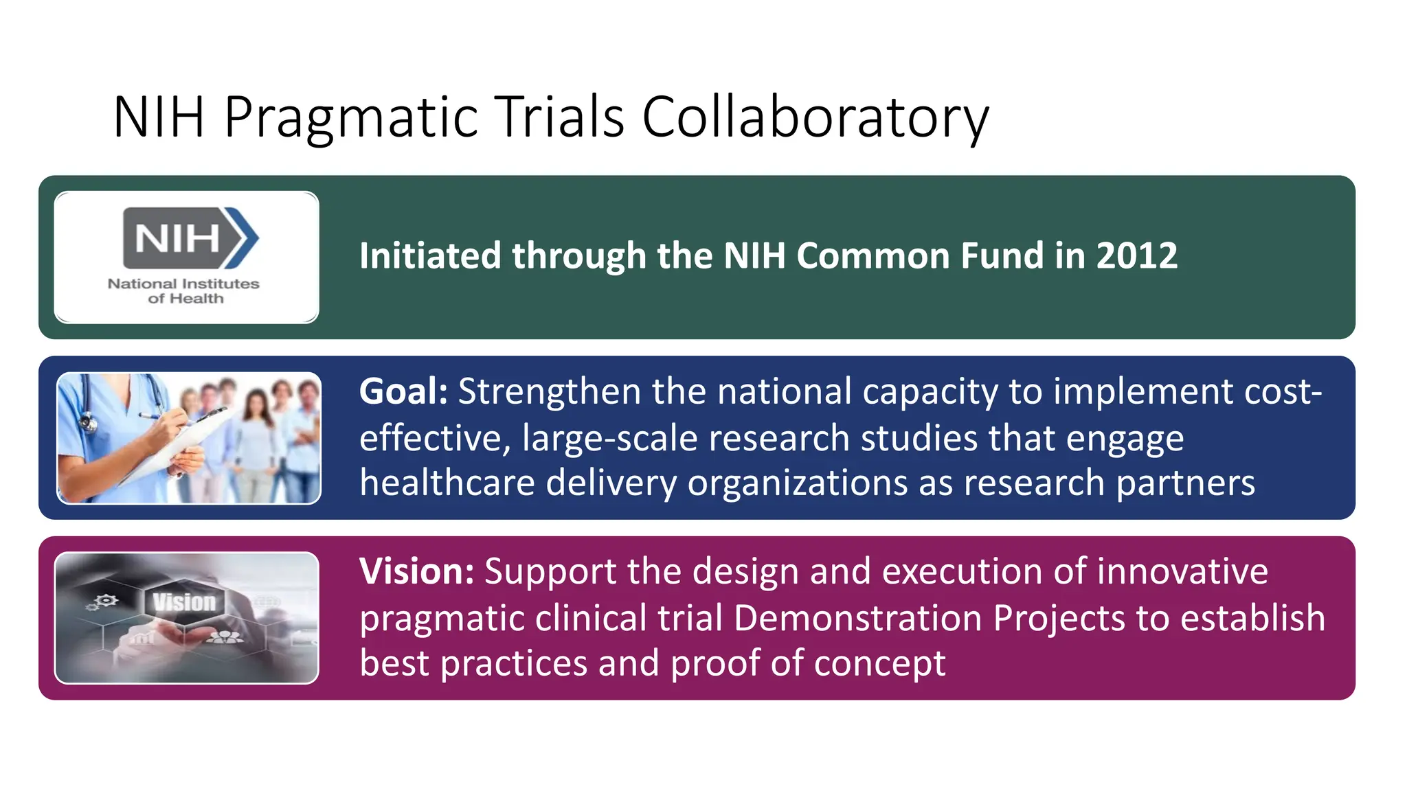 NIH Pragmatic Trials Collaboratory
Initiated through the NIH Common Fund in 2012
Goal: Strengthen the national capacity to implement cost-
effective, large-scale research studies that engage
healthcare delivery organizations as research partners
Vision: Support the design and execution of innovative
pragmatic clinical trial Demonstration Projects to establish
best practices and proof of concept
 