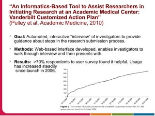 “An Informatics-Based Tool to Assist Researchers in
Initiating Research at an Academic Medical Center:
Vanderbilt Customized Action Plan”
(Pulley et al. Academic Medicine, 2010)
 Goal: Automated, interactive “interview” of investigators to provide
guidance about steps in the research submission process.
 Methods: Web-based interface developed, enables investigators to
walk through interview and then presents with
 Results: >70% respondents to user survey found it helpful. Usage
has increased steadily
since launch in 2006.
 