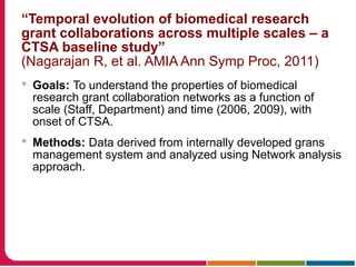 “Temporal evolution of biomedical research
grant collaborations across multiple scales – a
CTSA baseline study”
(Nagarajan R, et al. AMIA Ann Symp Proc, 2011)
 Goals: To understand the properties of biomedical
research grant collaboration networks as a function of
scale (Staff, Department) and time (2006, 2009), with
onset of CTSA.
 Methods: Data derived from internally developed grans
management system and analyzed using Network analysis
approach.
 