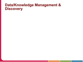 Data/Knowledge Management &
Discovery
 