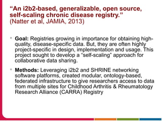 “An i2b2-based, generalizable, open source,
self-scaling chronic disease registry.”
(Natter et al, JAMIA, 2013)
 Goal: Registries growing in importance for obtaining high-
quality, disease-specific data. But, they are often highly
project-specific in design, implementation and usage. This
project sought to develop a “self-scaling” approach for
collaborative data sharing.
 Methods: Leveraging i2b2 and SHRINE networking
software platforms, created modular, ontology-based,
federated infrastructure to give researchers access to data
from multiple sites for Childhood Arthritis & Rheumatology
Research Alliance (CARRA) Registry
 