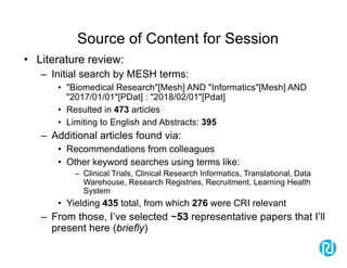 Source of Content for Session
• Literature review:
– Initial search by MESH terms:
• "Biomedical Research"[Mesh] AND "Informatics"[Mesh] AND
"2017/01/01"[PDat] : "2018/02/01"[Pdat]
• Resulted in 473 articles
• Limiting to English and Abstracts: 395
– Additional articles found via:
• Recommendations from colleagues
• Other keyword searches using terms like:
– Clinical Trials, Clinical Research Informatics, Translational, Data
Warehouse, Research Registries, Recruitment, Learning Health
System
• Yielding 435 total, from which 276 were CRI relevant
– From those, I’ve selected ~53 representative papers that I’ll
present here (briefly)
 