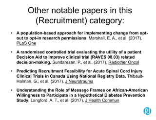 Other notable papers in this
(Recruitment) category:
• A population-based approach for implementing change from opt-
out to opt-in research permissions. Marshall, E. A., et al. (2017).
PLoS One
• A randomised controlled trial evaluating the utility of a patient
Decision Aid to improve clinical trial (RAVES 08.03) related
decision-making. Sundaresan, P., et al. (2017). Radiother Oncol
• Predicting Recruitment Feasibility for Acute Spinal Cord Injury
Clinical Trials in Canada Using National Registry Data. Thibault-
Halman, G., et al. (2017). J Neurotrauma
• Understanding the Role of Message Frames on African-American
Willingness to Participate in a Hypothetical Diabetes Prevention
Study. Langford, A. T., et al. (2017). J Health Commun
 