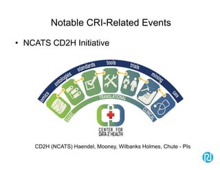 Notable CRI-Related Events
• NCATS CD2H Initiative
CD2H (NCATS) Haendel, Mooney, Wilbanks Holmes, Chute - PIs
 