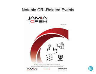 Notable CRI-Related Events
 