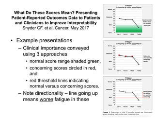 What Do These Scores Mean? Presenting
Patient-Reported Outcomes Data to Patients
and Clinicians to Improve Interpretability
Snyder CF, et al. Cancer. May 2017
• Example presentations
– Clinical importance conveyed
using 3 approaches
• normal score range shaded green,
• concerning scores circled in red,
and
• red threshold lines indicating
normal versus concerning scores.
– Note directionality – line going up
means worse fatigue in these
 
