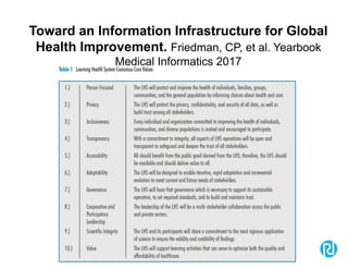 Toward an Information Infrastructure for Global
Health Improvement. Friedman, CP, et al. Yearbook
Medical Informatics 2017
 
