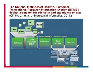 The National Institutes of Health's Biomedical
Translational Research Information System (BTRIS):
design, contents, functionality and experience to date
(Cimino JJ, et al. J. Biomedical Informatics. 2014.)
 