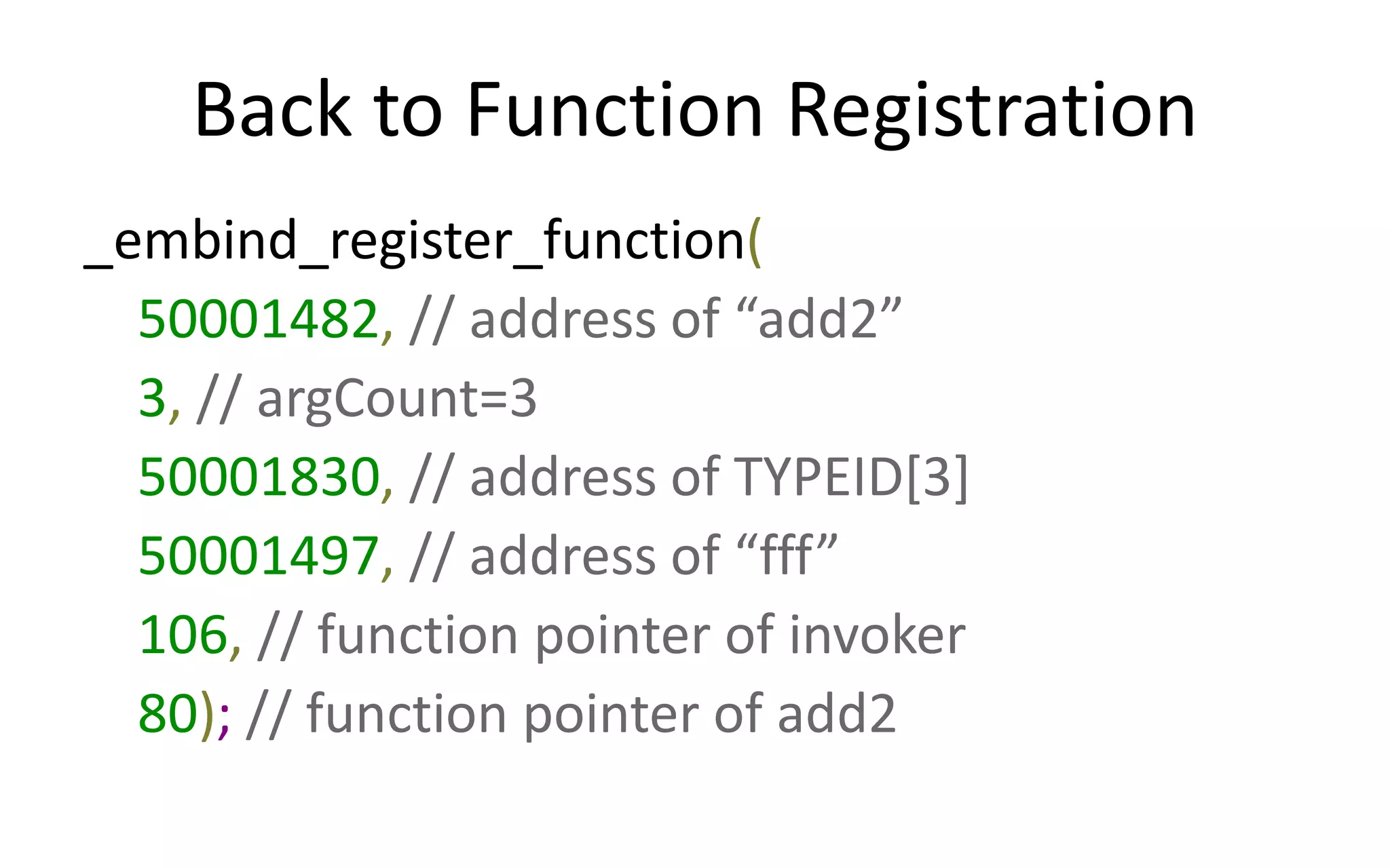 Back to Function Registration 
_embind_register_function( 
50001482, // address of “add2” 
3, // argCount=3 
50001830, // address of TYPEID[3] 
50001497, // address of “fff” 
106, // function pointer of invoker 
80); // function pointer of add2 
 
