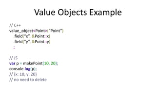 Value Objects Example 
// C++ 
value_object<Point>(“Point”) 
.field(“x”, &Point::x) 
.field(“y”, &Point::y) 
; 
// JS 
var p = makePoint(10, 20); 
console.log(p); 
// {x: 10, y: 20} 
// no need to delete 
 