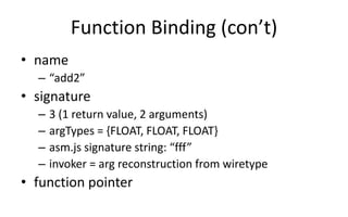 Function Binding (con’t) 
• name 
– “add2” 
• signature 
– 3 (1 return value, 2 arguments) 
– argTypes = {FLOAT, FLOAT, FLOAT} 
– asm.js signature string: “fff” 
– invoker = arg reconstruction from wiretype 
• function pointer 
 