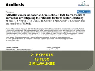 21 EXPERTS
19 TLSO
2 MILWAUKEE
 