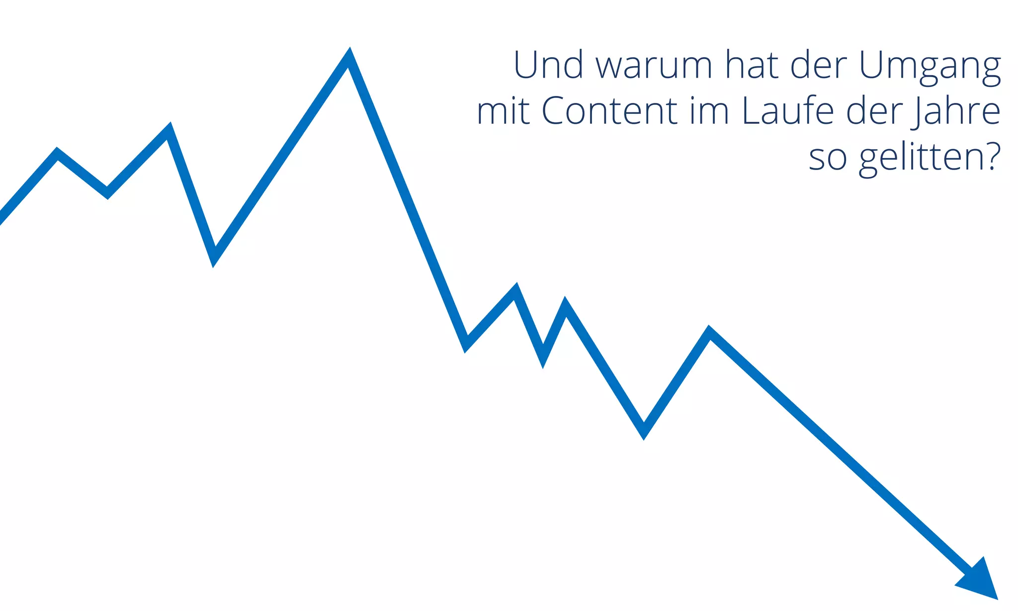 Und warum hat der Umgang
mit Content im Laufe der Jahre
so gelitten?
 