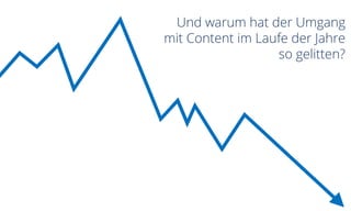 Und warum hat der Umgang
mit Content im Laufe der Jahre
so gelitten?
 