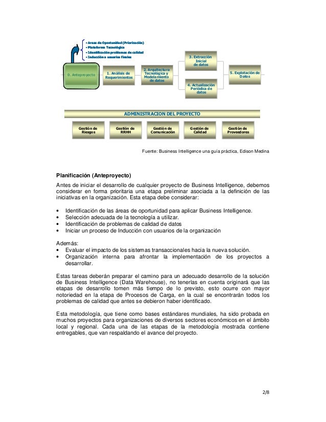 Em Bi Un Repaso Por La Metodología De Implementación - 