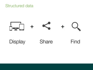 Structured data
Share
This image cannot currently be displayed.
This image cannot currently be
displayed.
Find
+
This image cannot currently be displayed.
Display
+
 