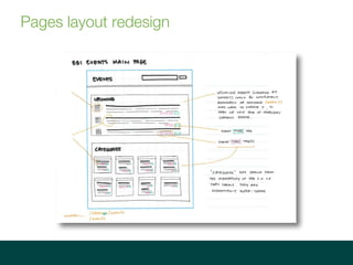 Pages layout redesign
 