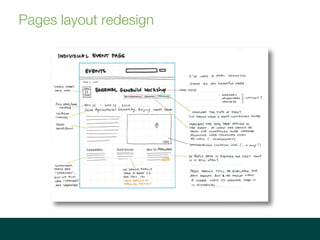 Pages layout redesign
 