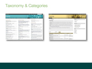 Taxonomy & Categories
This image cannot currently be displayed.
 