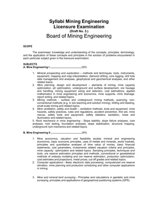 Syllabi Mining Engineering
                             Licensure Examination
                                                  (Draft No. 3.)
                         Board of Mining Engineering
SCOPE

       The examinees’ knowledge and understanding of the concepts, principles, terminology,
and the application of these concepts and principles in the solution of problems encountered in
each particular subject given in the licensure examination.

SUBJECTS
A. Mine Engineering I ............................................35%

          1. Mineral prospecting and exploration – methods and techniques, tools, instruments,
              equipment, mapping and map interpretation, diamond drilling, core logging, drill hole
              data management and analyses, geophysical and geochemical analyses, and other
              related topics.
          2. Mine planning, design and development – elements of mining, mine capacity
              optimization, pit optimization, underground and surface development, ore haulage
              and handling, mining equipment sizing and selection, cost estimations, applied
              mathematics in mine engineering and economics, mine supports, mine drainage,
              report writing, and related topics.
          3. Mining methods - surface and underground mining methods, quarrying, non-
              conventional methods (e.g. in situ leaching and solution mining), drilling and blasting,
              small scale mining and related topics.
          4. Mine ventilation, safety and health – ventilation methods, tools and equipment, mine
              hazards, safety practices, rules and regulations, accident prevention, first aid, mine
              rescue, safety tools and equipment, safety statistics, sanitation, noise and
              illumination and related topics.
          5. Rock mechanics in mine engineering - Slope stability, slope failure analyses, core
          analyses, rock testing, foundation analyses, slope stabilization, structural mapping,
          underground rock mechanics and related topics.

B. Mine Engineering II ...........................................35%

          1. Mine economics, valuation and feasibility studies mineral and engineering
             economics, basic economic principles, uses of metals and minerals, world markets,
             principles and quantitative analyses of time value of money, basic financial
             statements, cost parameters, investments related valuation criteria and principles,
             mine capacity optimization and related topics. Sampling principles, techniques and
             tools, ore reserve estimation principles and methods, conventional or geostatistical
             methods of orebody modeling and ore reserve estimation, production optimization,
             cost estimates and projections, metal prices, cut-off grades and related topics.
          2. Computer applications - Basic electronic data processing, computerized ore reserve
             stimation, mine planning and production scheduling and other computer applications
             in mining.


          3. Mine and mineral land surveying - Principles and calculations in geodetic and mine
             surveying, principles and applications of geographical positioning systems (GPS).
 