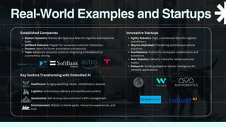 Real-World Examples and Startups
Established Companies Innovative Startups
Key Sectors Transforming with Embodied AI
Boston Dynamics: Robots like Spot and Atlas for logistics and industrial
tasks.
SoftBank Robotics: Pepper for social and customer interaction.
Amazon: Astro for home automation and security.
Tesla: Advanced autopilot systems integrating Embodied AI for
autonomous driving.
Agility Robotics: Digit, a humanoid robot for logistics
and delivery.
Waymo (Alphabet): Pioneering autonomous vehicle
solutions.
Ava Robotics: Robots for workplace collaboration and
assistance.
Bear Robotics: Delivery robots for restaurants and
hotels.
Robust.AI: Building adaptive robotic intelligence for
versatile applications.
Healthcare: Surgery-assisting robots, rehabilitation devices.
Logistics: Autonomous delivery and warehouse systems.
Automotive: Self-driving cars and smart traffic management.
Entertainment: Robots in theme parks, interactive experiences, and
toys.
 