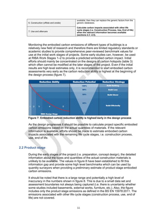 11
6. Construction (offsite and onsite)
available, then they can replace the generic factors from the
generic databases.
Calculate carbon impacts associated with other life
cycle stages (i.e. Construction Process, Use, End of life)
when the relevant information becomes available
(sections 2.3 –2.5).
7. Use and aftercare
Monitoring the embodied carbon emissions of different types of buildings is a
relatively new field of research and therefore there are limited regulatory standards or
academic studies to provide comprehensive peer-reviewed benchmark values for
use at the initial work stages of projects. Some early studies can, however, be used
at RIBA Work Stages 1–2 to provide a predicted embodied carbon impact. Initial
efforts should mainly be concentrated on the designs of carbon hotspots (table 3)
which often cannot be modified at the later stages of the project. Even if the initial
results are high level estimates only, it is recommended to start embodied carbon
assessments very early as the carbon reduction ability is highest at the beginning of
the design process (figure 7).
Figure 7: Embodied carbon reduction ability is highest early in the design process
As the design progresses it should be possible to calculate project specific embodied
carbon emissions based on the actual quantities of materials. If the relevant
information is available, efforts should be made to estimate embodied carbon
impacts associated with the remaining life cycle stages, i.e. construction process,
use, end of life.
2.2 Product stage
During the early stages of the project (i.e. preparation, concept design), the detailed
information about the types and quantities of the actual construction materials is
unlikely to be available. The values in figure 8 have been established to fill this
information gap and provide some high level benchmarks which can be used by
quantity surveyors when providing a preliminary estimate of product stage embodied
carbon emissions.
It should be noted that there is a large range and potentially a high level of
inaccuracy in the numbers shown in figure 8. This is due to a small data set and
assessment boundaries not always being captured (i.e. there is uncertainty whether
some studies included basements, external works, furniture, etc.). Also, the figure
includes only the product stage emissions as defined in the BS EN 15978:2011. The
emissions associated with other life cycle stages (construction process, use, end of
life) are not covered.
 