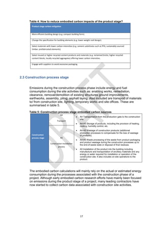 17
Table 4: How to reduce embodied carbon impacts of the product stage?
Product stage carbon mitigation
More efficient building design (e.g. compact building form).
Change the specification for building elements (e.g. lower-weight roof design).
Select materials with lower carbon intensities (e.g. cement substitutes such as PFA, sustainably-sourced
timber, prefabricated elements).
Select reused or higher recycled content products and materials (e.g. reclaimed bricks, higher recycled
content blocks, locally recycled aggregates) offering lower carbon intensities.
Engage with suppliers to avoid excessive packaging.
2.3 Construction process stage
Emissions during the construction process phase include energy and fuel
consumption during the site activities such as: enabling works, remediation,
clearance, removal/demolition of existing structures ground improvements,
earthworks, assembly, piling, asphalt laying. Also included are transport of materials
to/ from construction site, lighting, temporary works and site offices. These are
summarised in table 5.
Table 5: Construction process stage embodied carbon sources
Construction
process stage
A4
Transport
 A4 Transportation from the production gate to the construction
site.
 A4-A5 Storage of products, including the provision of heating,
cooling, humidity control, etc.
 A4-A5 Wastage of construction products (additional
production processes to compensate for the loss of wastage
of products).
 A4-A5 Waste processing of the waste from product packaging
and product wastage during the construction processes up to
the end-of-waste state or disposal of final residues.
 A5 Installation of the product into the building including
manufacture and transportation of ancillary materials and any
energy or water required for installation or operation of the
construction site. It also includes on-site operations to the
product.
A5
Construction-installation
process
The embodied carbon calculations will mainly rely on the actual or estimated energy
consumption during the processes associated with the construction phase of a
project. Although early embodied carbon research efforts have mainly been focused
on emissions during the product stage of a project, many leading contractors have
now started to collect carbon data associated with construction site activities.
 
