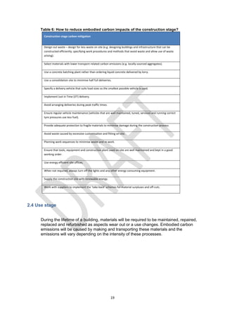 19
Table 6: How to reduce embodied carbon impacts of the construction stage?
Construction stage carbon mitigation
Design out waste – design for less waste on site (e.g. designing buildings and infrastructure that can be
constructed efficiently; specifying work procedures and methods that avoid waste and allow use of waste
arising).
Select materials with lower transport-related carbon emissions (e.g. locally-sourced aggregates).
Use a concrete batching plant rather than ordering liquid concrete delivered by lorry.
Use a consolidation site to minimise half full deliveries.
Specify a delivery vehicle that suits load sizes so the smallest possible vehicle is used.
Implement Just in Time (JIT) delivery.
Avoid arranging deliveries during peak traffic times.
Ensure regular vehicle maintenance (vehicles that are well maintained, tuned, serviced and running correct
tyre pressures use less fuel).
Provide adequate protection to fragile materials to minimise damage during the construction process.
Avoid waste caused by excessive customisation and fitting on site.
Planning work sequences to minimise waste and re-work.
Ensure that tools, equipment and construction plant used on-site are well maintained and kept in a good
working order.
Use energy efficient site offices.
When not required, always turn off the lights and any other energy consuming equipment.
Supply the construction site with renewable energy.
Work with suppliers to implement the ‘take-back’ schemes for material surpluses and off-cuts.
2.4 Use stage
During the lifetime of a building, materials will be required to be maintained, repaired,
replaced and refurbished as aspects wear out or a use changes. Embodied carbon
emissions will be caused by making and transporting these materials and the
emissions will vary depending on the intensity of these processes.
 