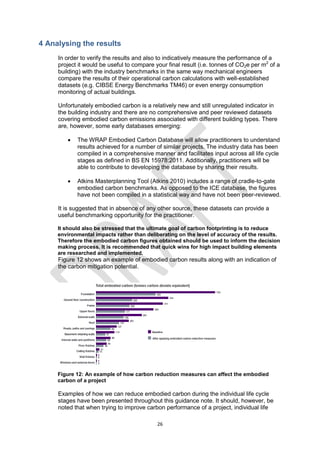26
4 Analysing the results
In order to verify the results and also to indicatively measure the performance of a
project it would be useful to compare your final result (i.e. tonnes of CO2e per m2
of a
building) with the industry benchmarks in the same way mechanical engineers
compare the results of their operational carbon calculations with well-established
datasets (e.g. CIBSE Energy Benchmarks TM46) or even energy consumption
monitoring of actual buildings.
Unfortunately embodied carbon is a relatively new and still unregulated indicator in
the building industry and there are no comprehensive and peer reviewed datasets
covering embodied carbon emissions associated with different building types. There
are, however, some early databases emerging:
 The WRAP Embodied Carbon Database will allow practitioners to understand
results achieved for a number of similar projects. The industry data has been
compiled in a comprehensive manner and facilitates input across all life cycle
stages as defined in BS EN 15978:2011. Additionally, practitioners will be
able to contribute to developing the database by sharing their results.
 Atkins Masterplanning Tool (Atkins 2010) includes a range of cradle-to-gate
embodied carbon benchmarks. As opposed to the ICE database, the figures
have not been compiled in a statistical way and have not been peer-reviewed.
It is suggested that in absence of any other source, these datasets can provide a
useful benchmarking opportunity for the practitioner.
It should also be stressed that the ultimate goal of carbon footprinting is to reduce
environmental impacts rather than deliberating on the level of accuracy of the results.
Therefore the embodied carbon figures obtained should be used to inform the decision
making process. It is recommended that quick wins for high impact building elements
are researched and implemented.
Figure 12 shows an example of embodied carbon results along with an indication of
the carbon mitigation potential.
Figure 12: An example of how carbon reduction measures can affect the embodied
carbon of a project
Examples of how we can reduce embodied carbon during the individual life cycle
stages have been presented throughout this guidance note. It should, however, be
noted that when trying to improve carbon performance of a project, individual life
 