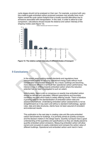 27
cycle stages should not be analysed on their own. For example, a product with very
low cradle-to-gate embodied carbon produced overseas may actually have much
higher overall life cycle carbon footprint than a locally sourced alternative due to
emissions associated with transportation. In this case, in order to allow for a fair
comparison, calculations should include the distance and carbon intensity of the
shipping modes used (figure 13).
Figure 13: The relative carbon intensity of different modes of transport
5 Conclusions
In the recent years building-related standards and regulations have
concentrated mainly on reducing operational energy loads without much
consideration of embodied emissions. As a result, buildings are becoming
more and more efficient in terms of their operational carbon performance. The
interest is now in shifting towards embodied carbon where the reduction
potential has not been investigated to such an extent.
Unfortunately, there is still no consensus on exactly how embodied carbon
should be defined and calculated. Different assumptions and boundary
conditions are used which leads to widely differing results. There is therefore
a growing need for the standardisation of embodied carbon data and
assessment methods. Undertaking embodied carbon assessments is not as
straightforward as it may seem and without a standard methodology, agreed
rules, data and data structures, clients have not been assured of consistent
and evidenced results.
This publication is the next step in creating rules and life-cycle embodied
carbon benchmarks for buildings. It is primarily aimed at quantity surveyors
and the decision makers in the design teams. Quantity surveyors have a good
understanding of the quantities and specifications so they are ideally placed to
quantify embodied carbon emissions. Measuring embodied carbon will allow
owners and occupiers to easily understand and compare the carbon value of
different buildings. Operational and embodied carbon work hand in hand.
 