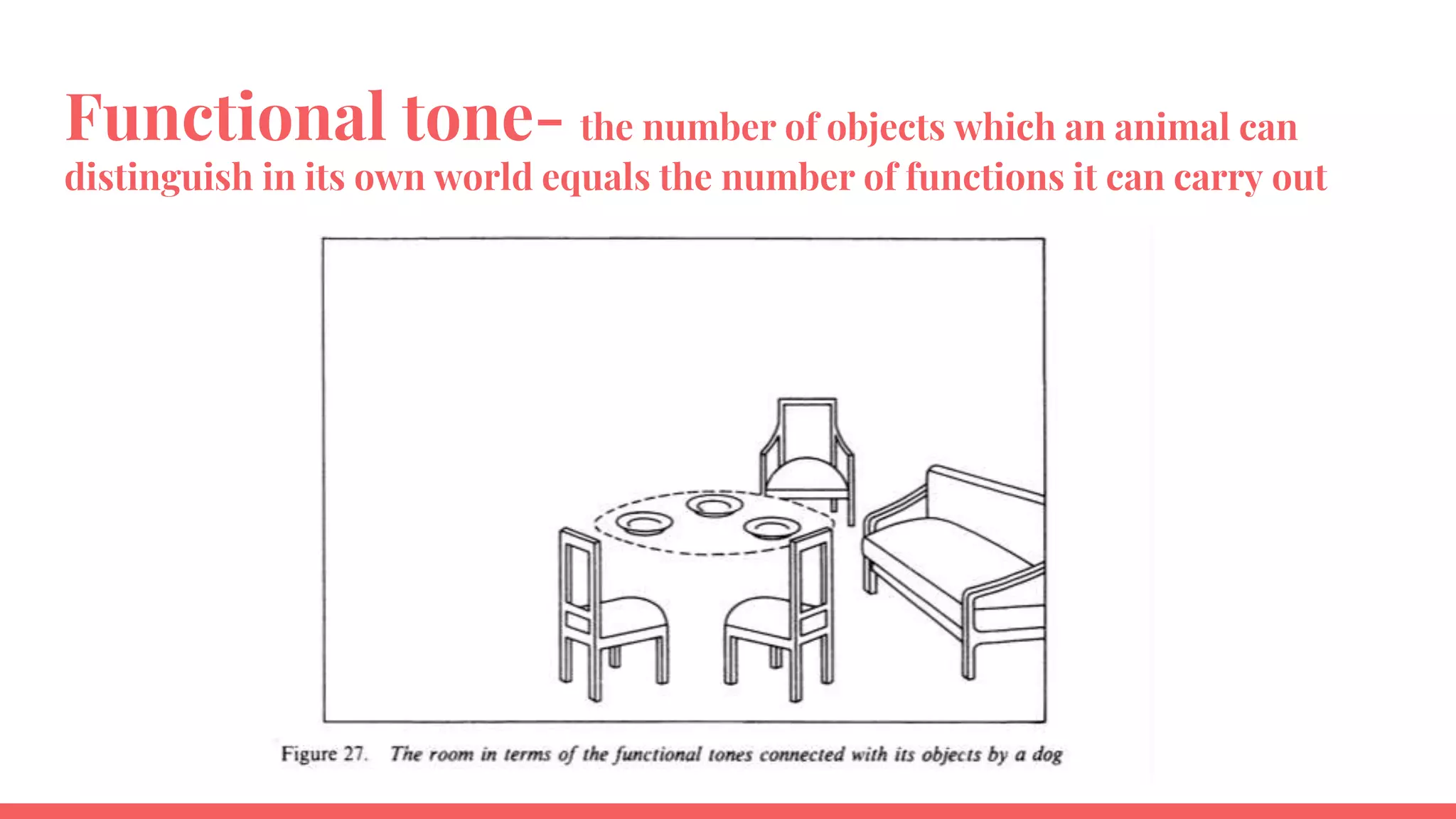 Functional tone- the number of objects which an animal can
distinguish in its own world equals the number of functions it can carry out
 