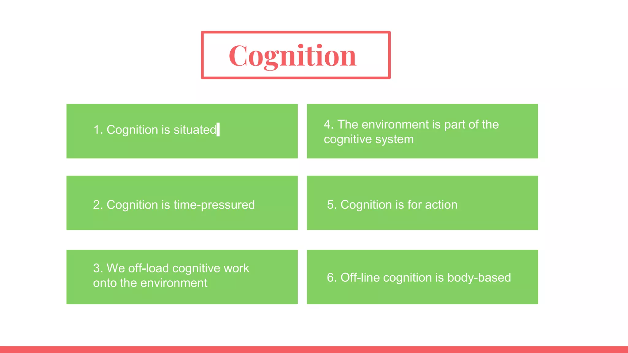 Cognition
1. Cognition is Situated
2. Cognition is Sensory
Processing
1. Cognition is situated
2. Cognition is time-pressured
3. We off-load cognitive work
onto the environment
4. The environment is part of the
cognitive system
5. Cognition is for action
6. Off-line cognition is body-based
 