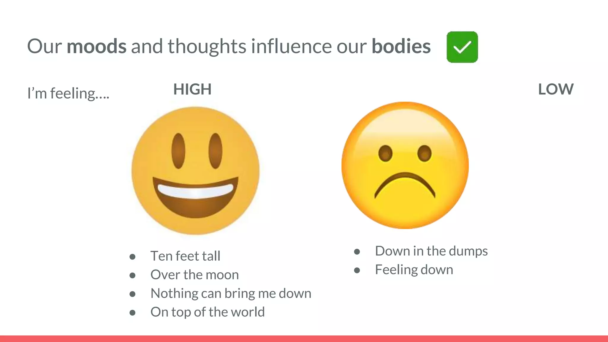 Our moods and thoughts influence our bodies
I’m feeling…. HIGH LOW
● Ten feet tall
● Over the moon
● Nothing can bring me down
● On top of the world
● Down in the dumps
● Feeling down
 