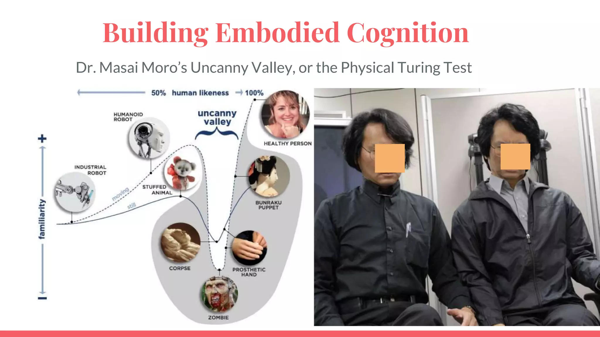 Building Embodied Cognition
Dr. Masai Moro’s Uncanny Valley, or the Physical Turing Test
 